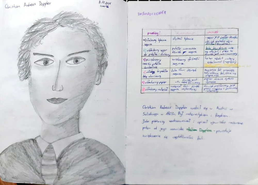 Zeszyt epoki — portret Christiana Andreasa Dopplera i tabela fizyczna